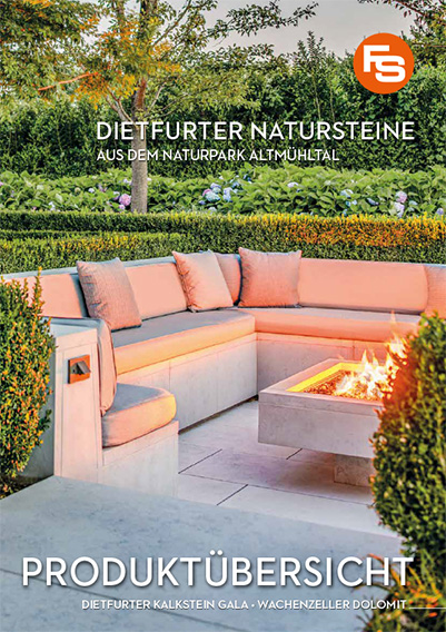 titelbild-gala-produkuebersicht-2025